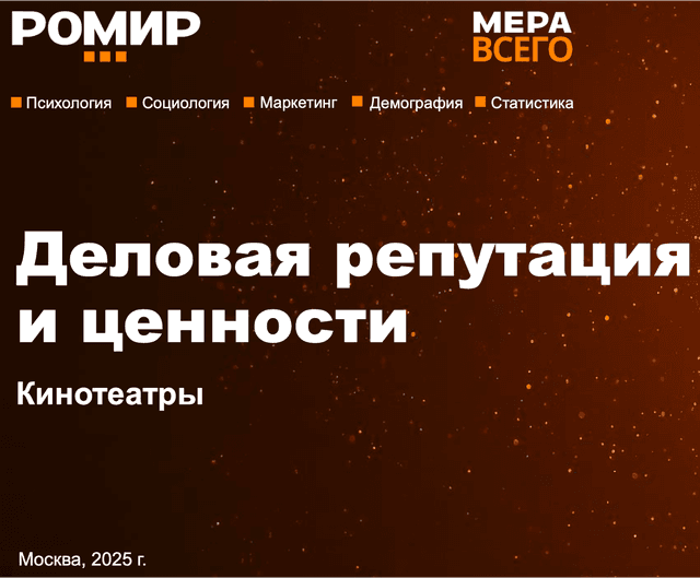 Деловая репутация и ценности. Кинотеатры