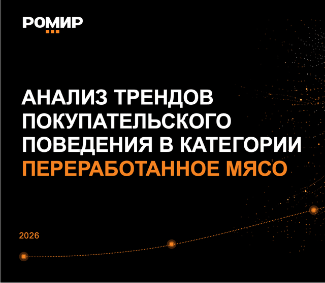 Анализ покупательского поведения в категории Переработанное мясо