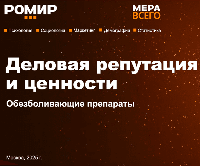 Деловая репутация и ценности. Обезболивающие препараты