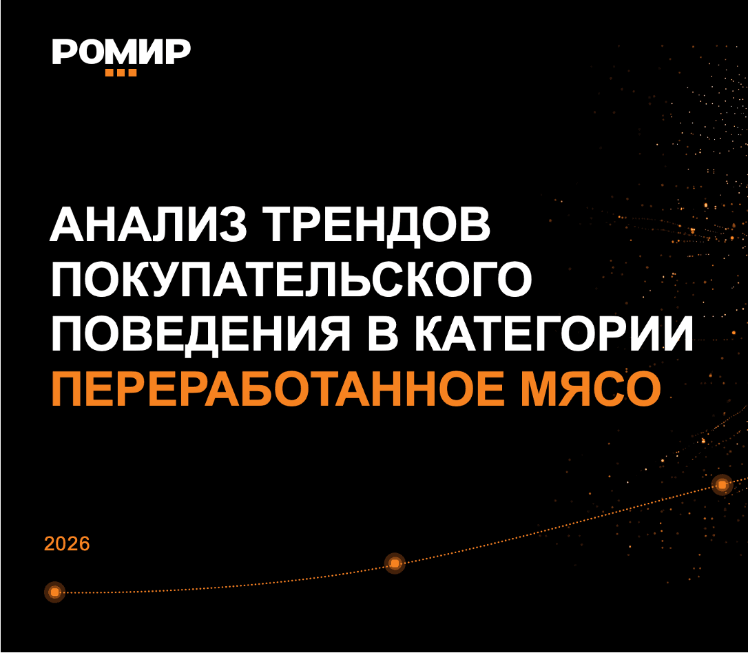 Анализ покупательского поведения в категории Переработанное мясо
