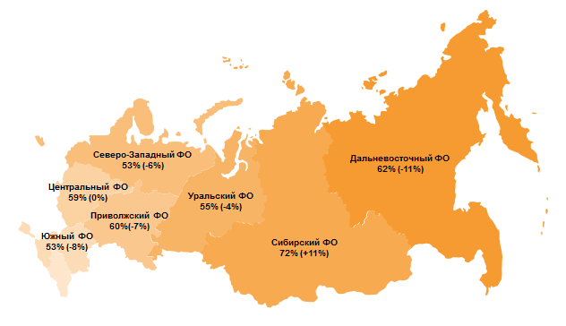 Уровень удовлетворённости оплатой труда в регионах России