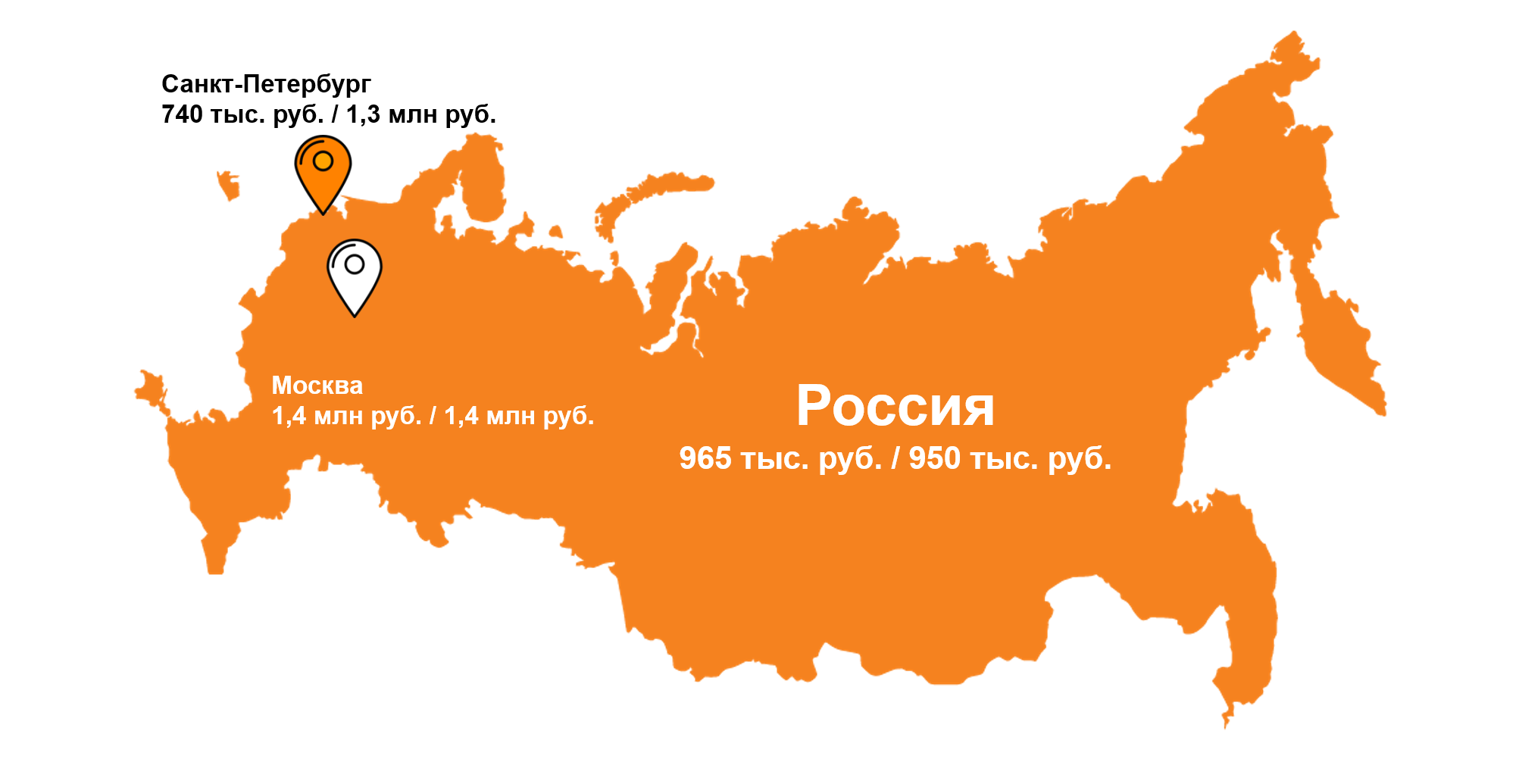 Каким минимальным доходом (в среднем за месяц) должна располагать семья из трех человек, проживающая в вашем городе, чтобы вести роскошную жизнь