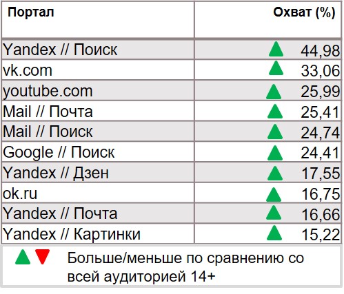 Покупатели чая