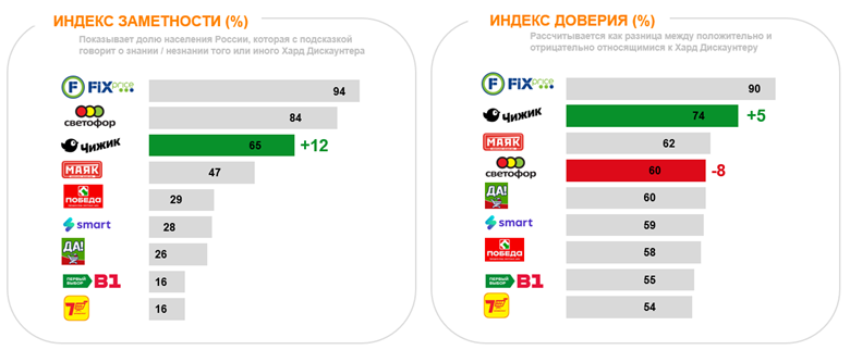 Изображение выглядит как текст, снимок экрана, число, дизайн

Содержимое, созданное искусственным интеллектом, может быть неверным.