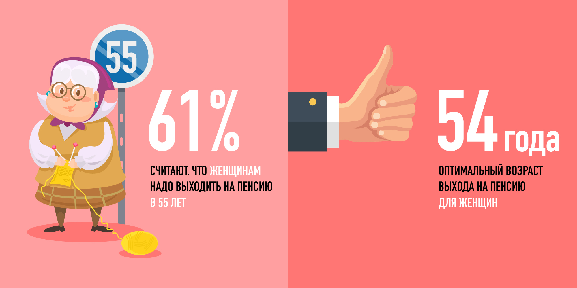 Пенсия женщины