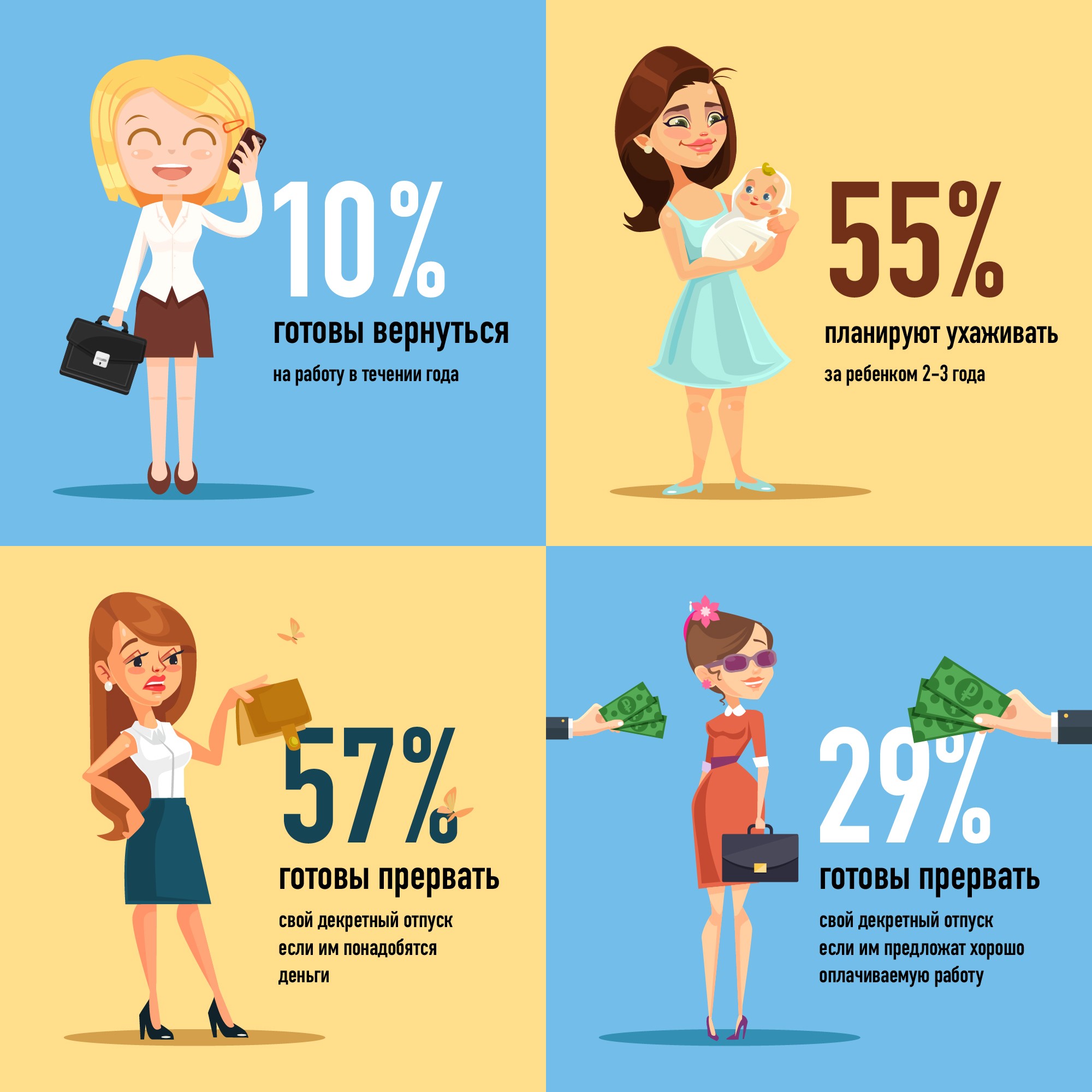 Декретный отпуск планы